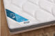 Matelas Revsom Nazca Matelas Revsom Nazca