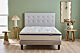 Matelas Simmons Reims