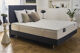 Matelas Dunlopillo Charmant