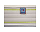 Matelas Dunlipollo Heveane