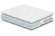 Matelas Revsom Colorado