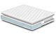 Matelas Revsom Colorado