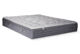 Matelas Epeda Aphrodite