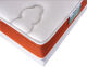Matelas Dunlopillo Evidence
