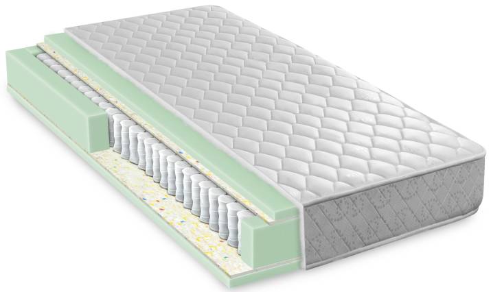 technologie matelas