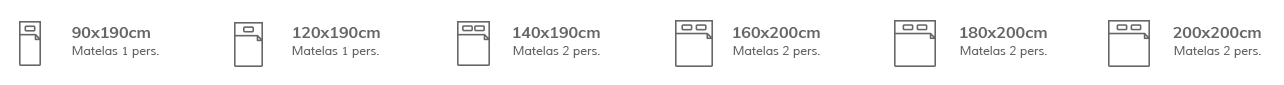 Les différentes dimensions de la literie