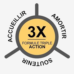 formule triple action